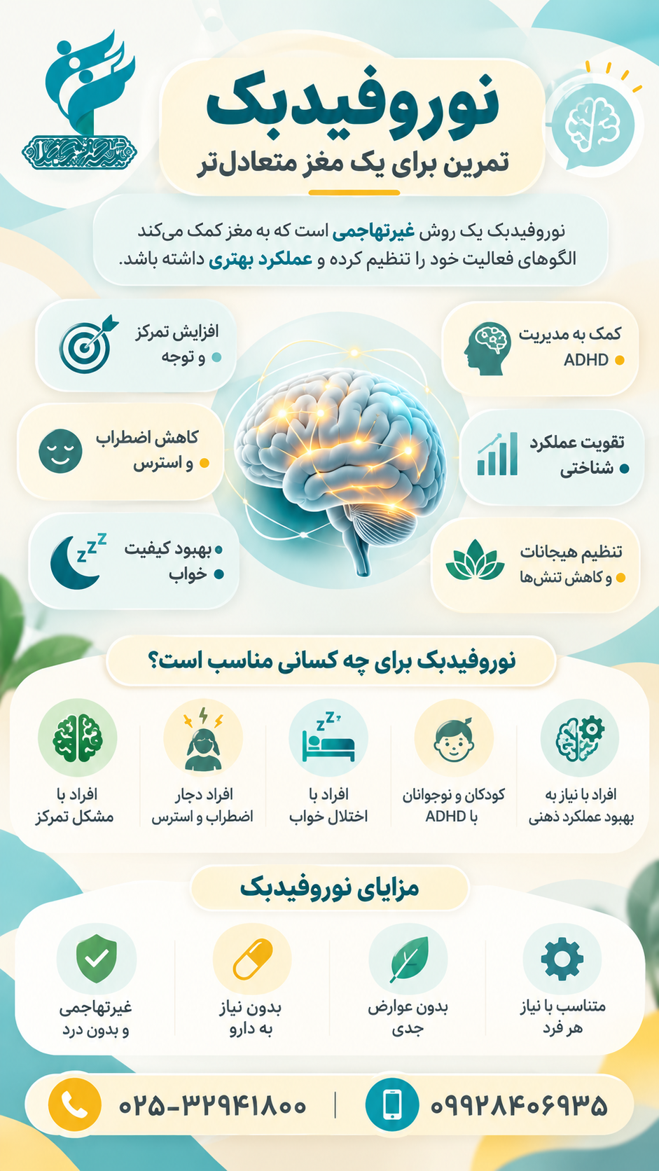مراحل نوروفیدبک